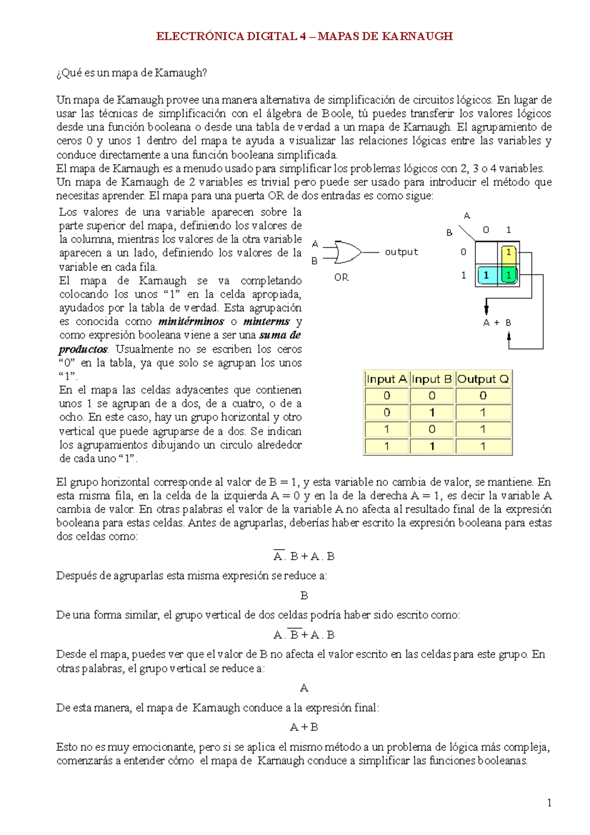Mapas Karnaugh 3 - dugital - ELECTRÓNICA DIGITAL 4 – MAPAS DE KARNAUGH ...