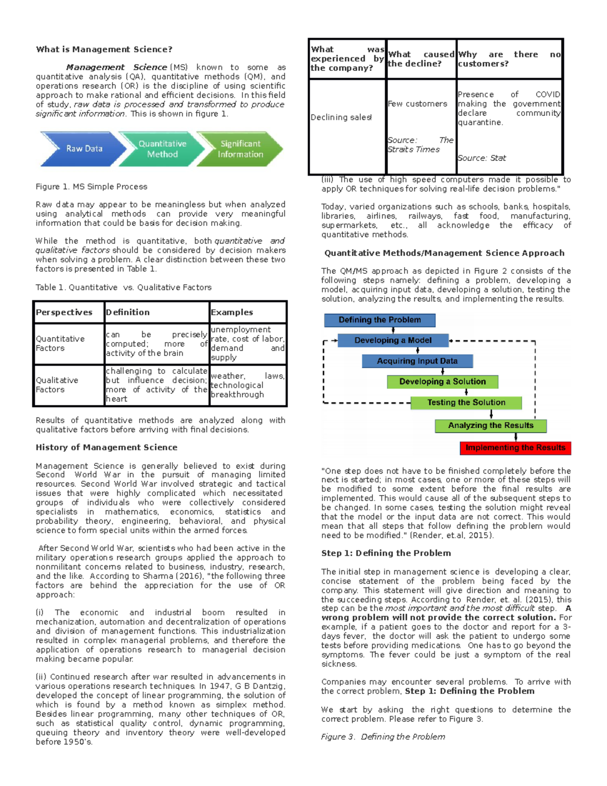 Manasci Mod 1and 2 - sksks - What is Management Science? Management ...