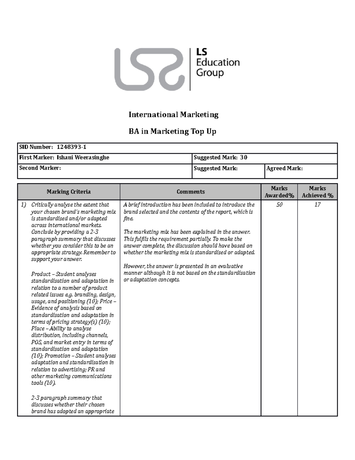 dissertation international marketing