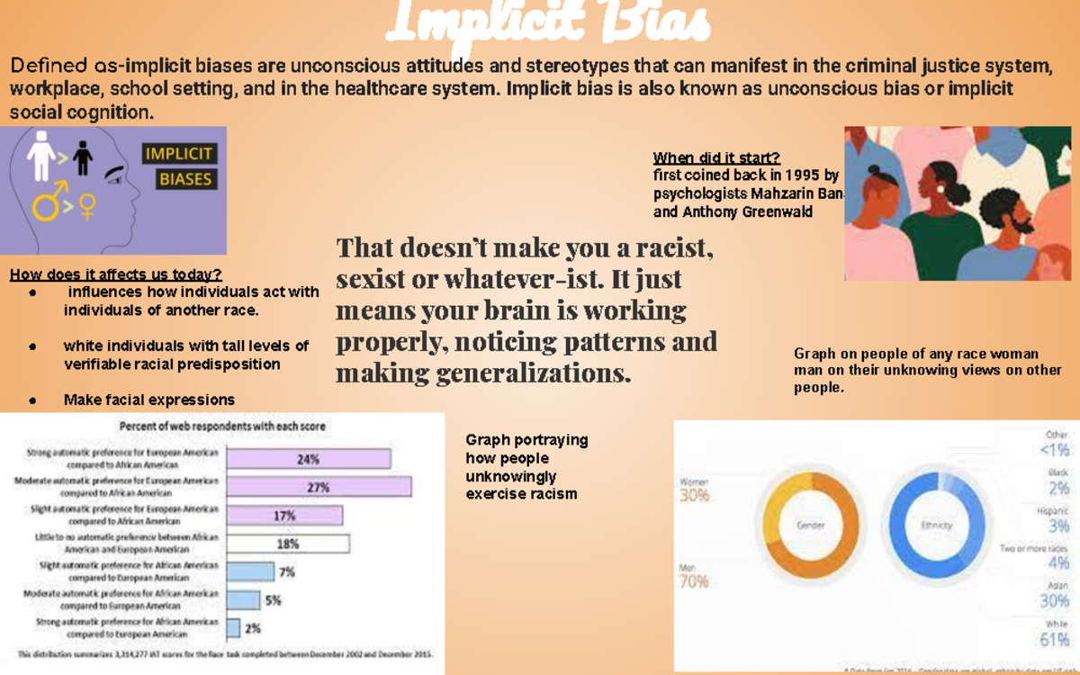 unconscious-bias-training-iamcp