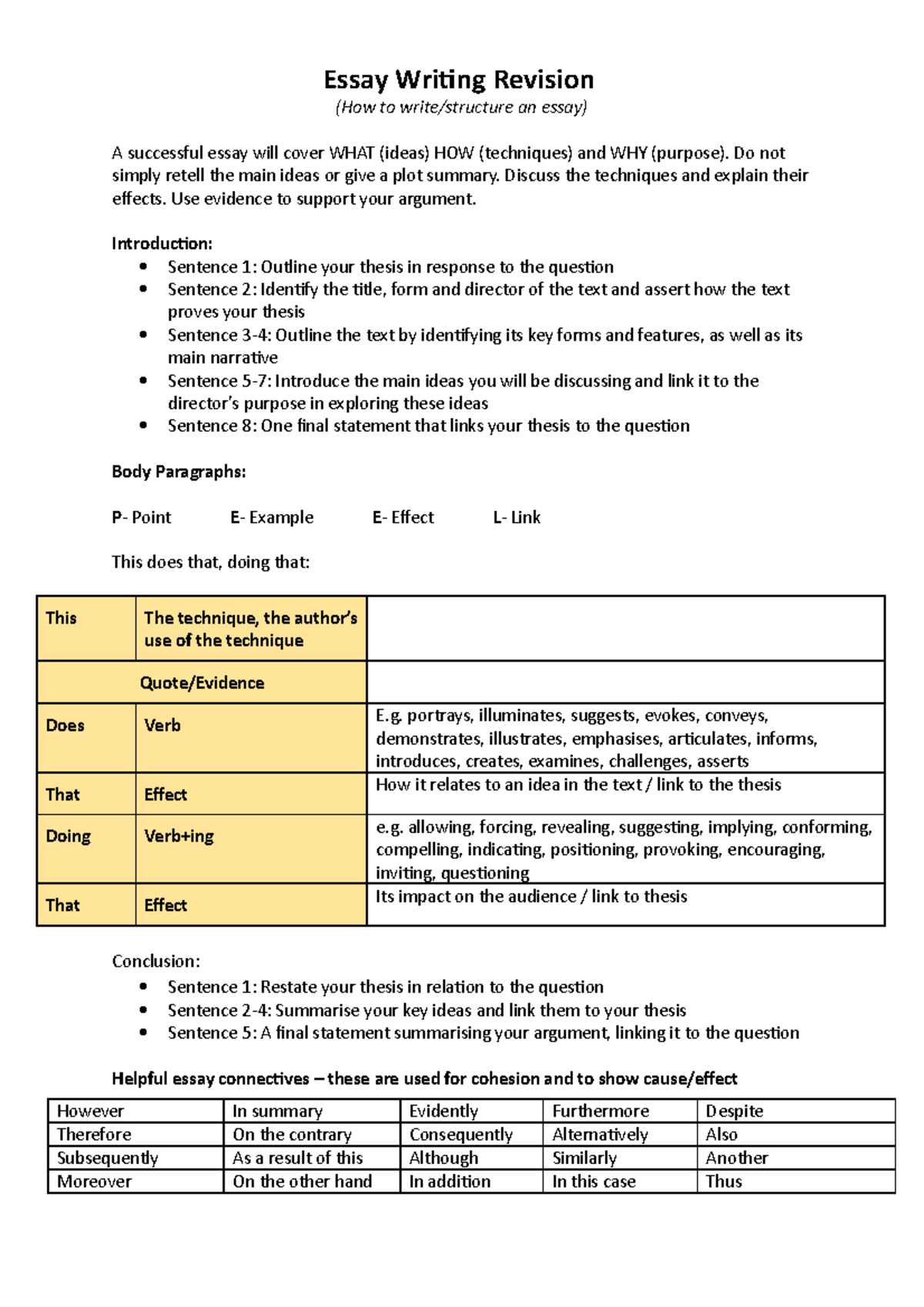 Essay Writing Guide - yoooo - Essay Writing Revision (How to write ...