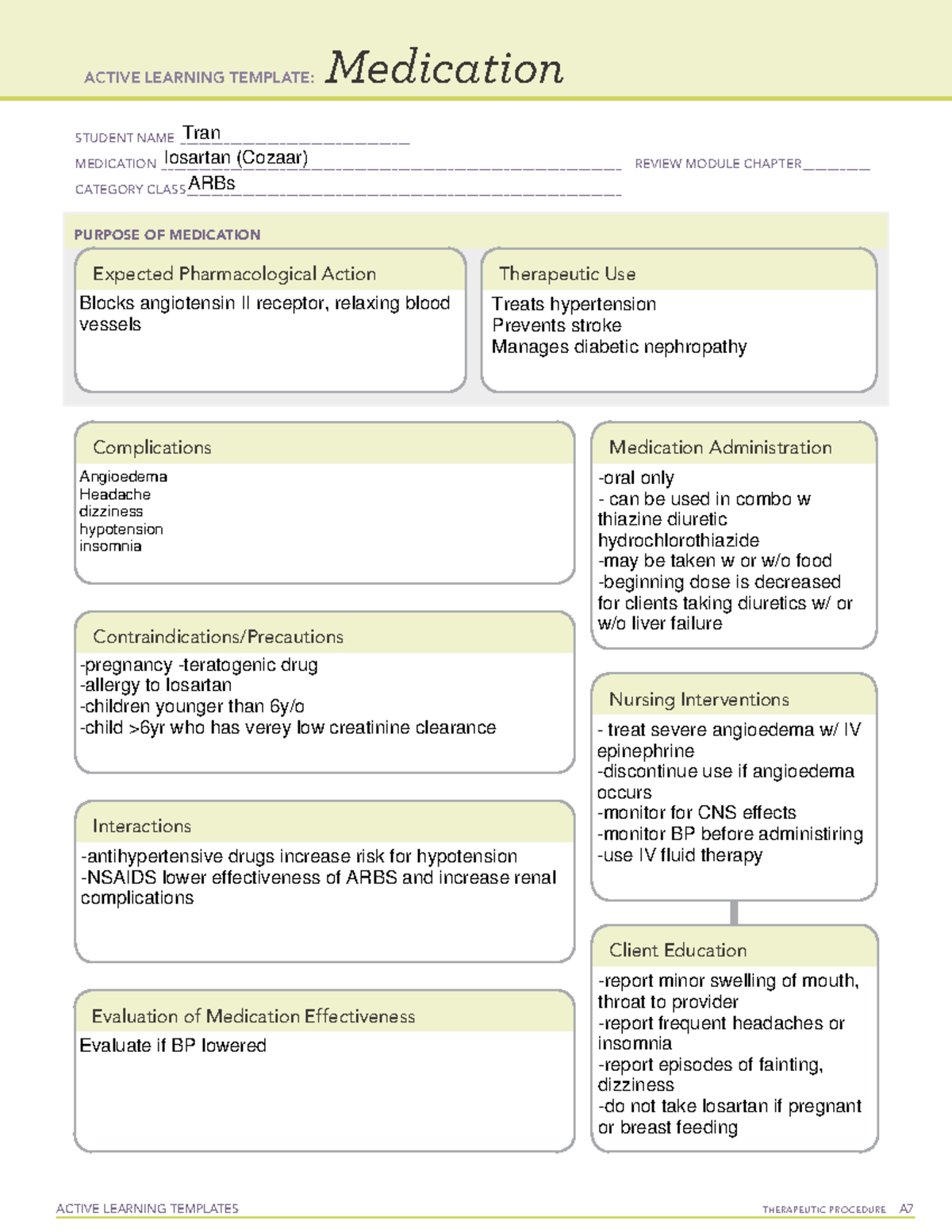 Losartan - ACTIVE LEARNING TEMPLATES TherapeuTic procedure A Medication ...