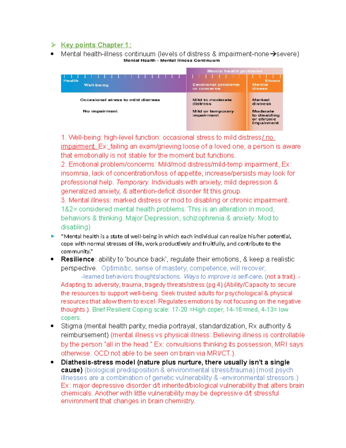 Exam #1 Study Guide MH - ……… - Key points Chapter 1: Mental health ...
