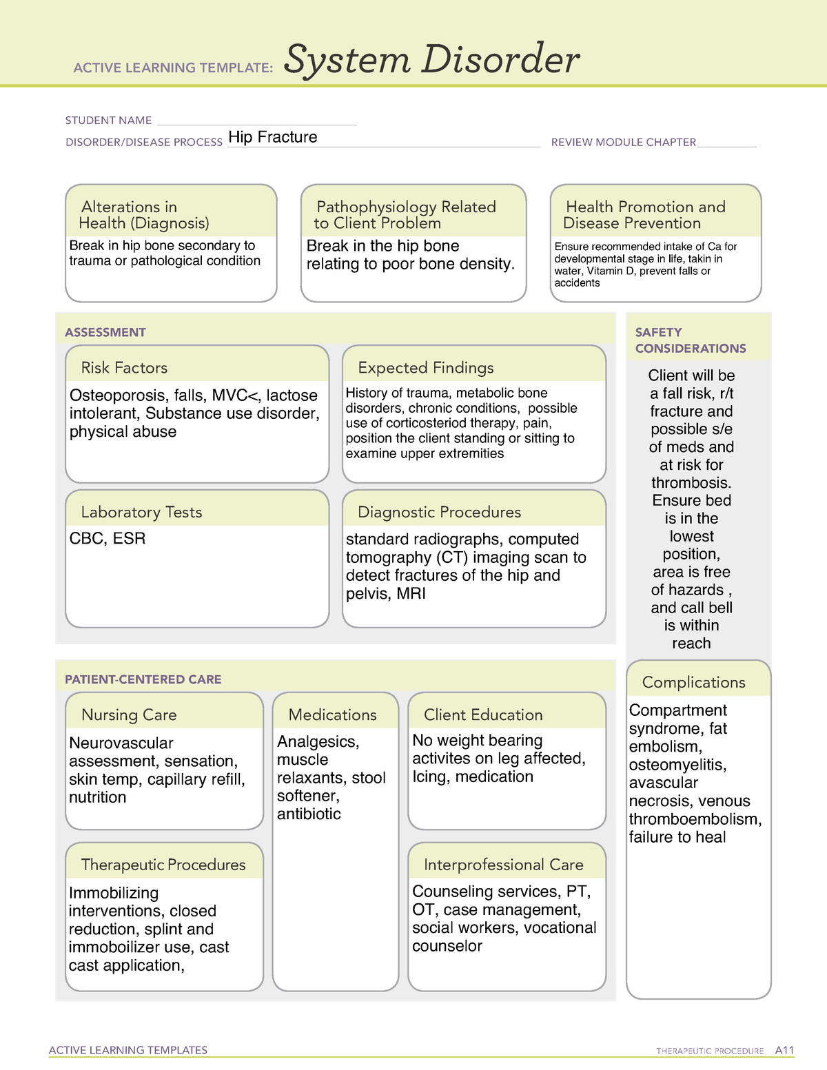 patho-hip-fracture-ati-med-temp-active-learning-templates