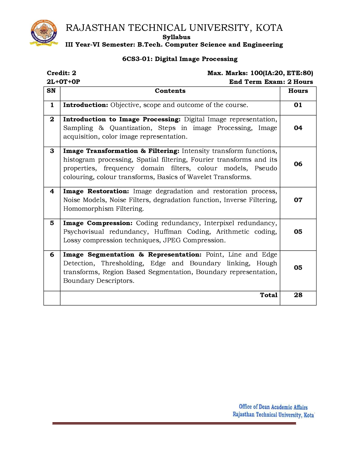 #Syllabus (All Subjects) - 6th Sem - Syllabus III Year-VI Semester: B ...