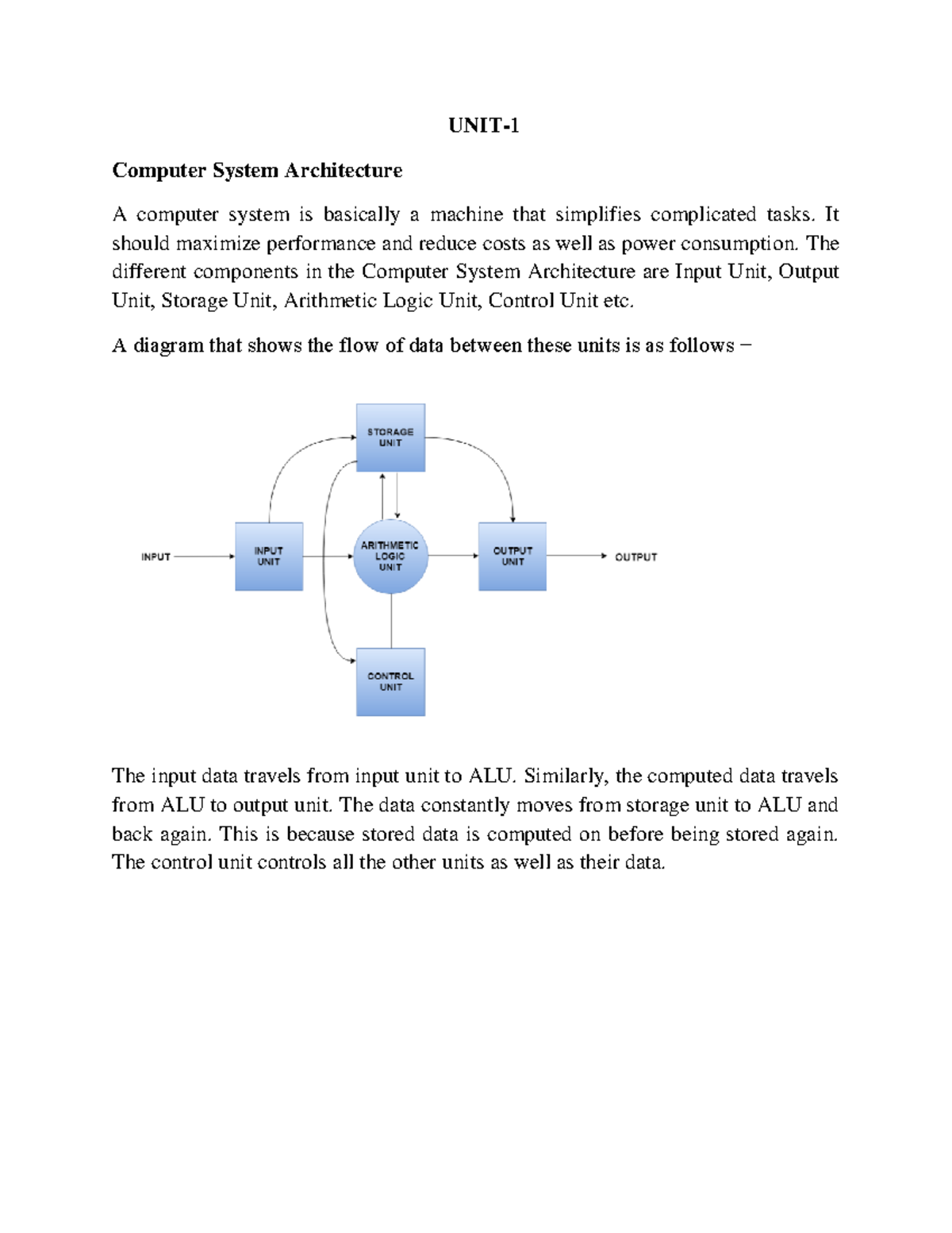 homework 3 memory unit 1 software architecture