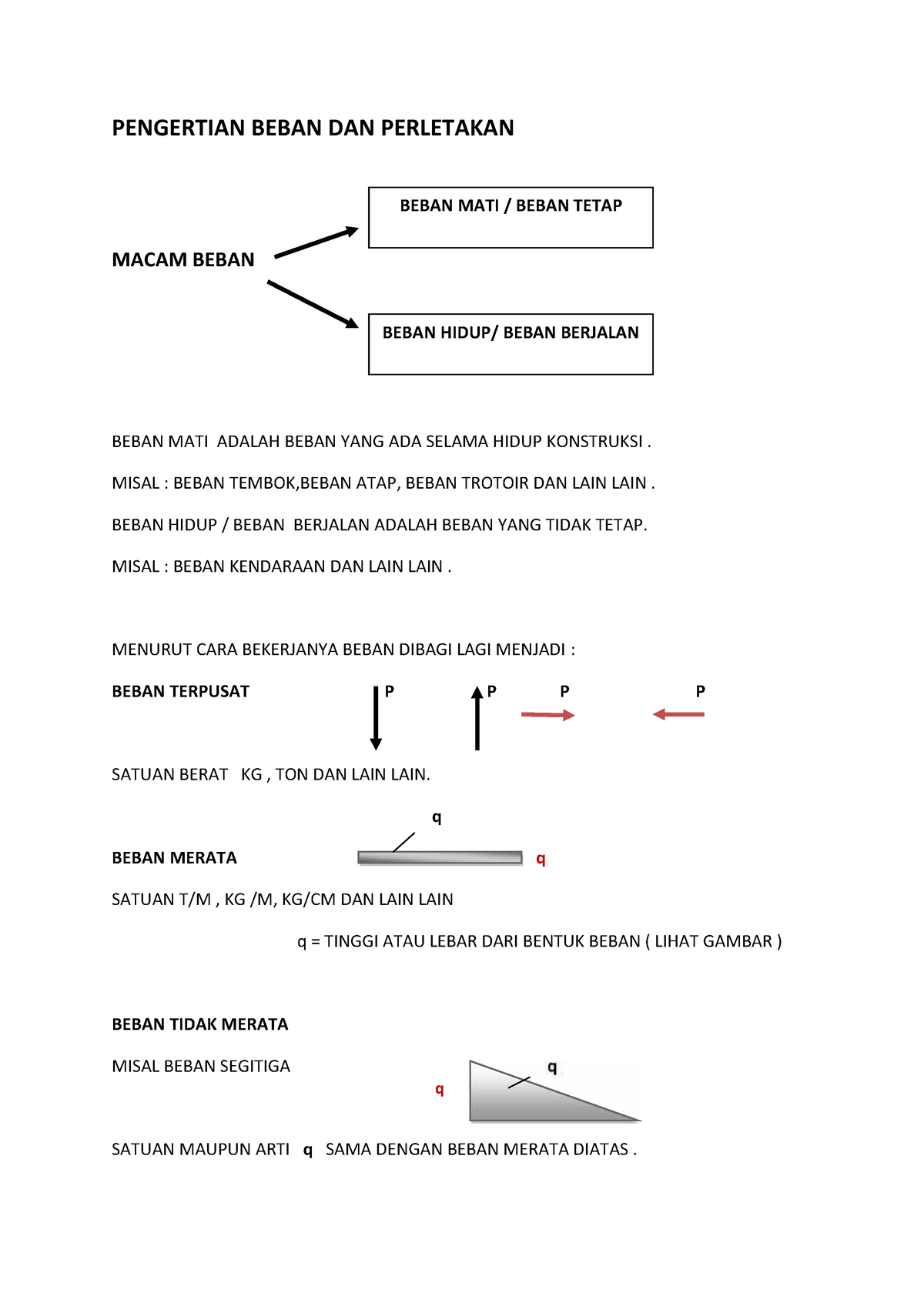 Beben, Perletakan (pertemuan 3) - PENGERTIAN BEBAN DAN PERLETAKAN MACAM ...