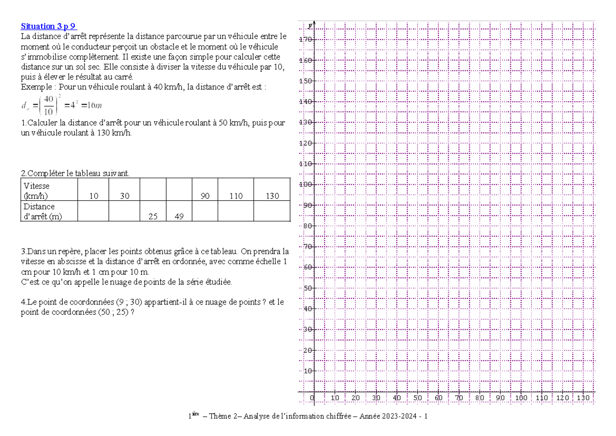Situation 3 p 9 - exercice - Situation 3 p 9 La distance d’arrêt ...
