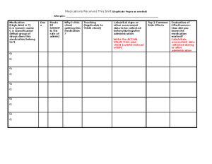 Functional Health Assessment Worksheet - MWSU NURS 4713/4711 ...