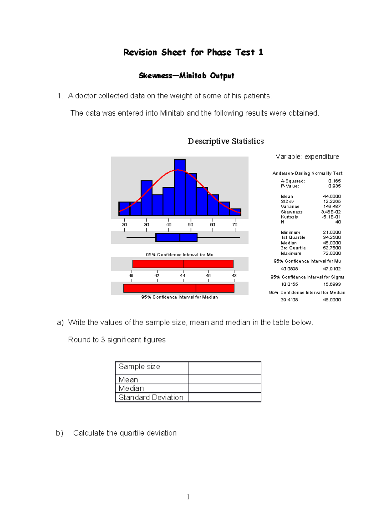 Revision sample/practice exam with questions - Revision Sheet for Phase ...