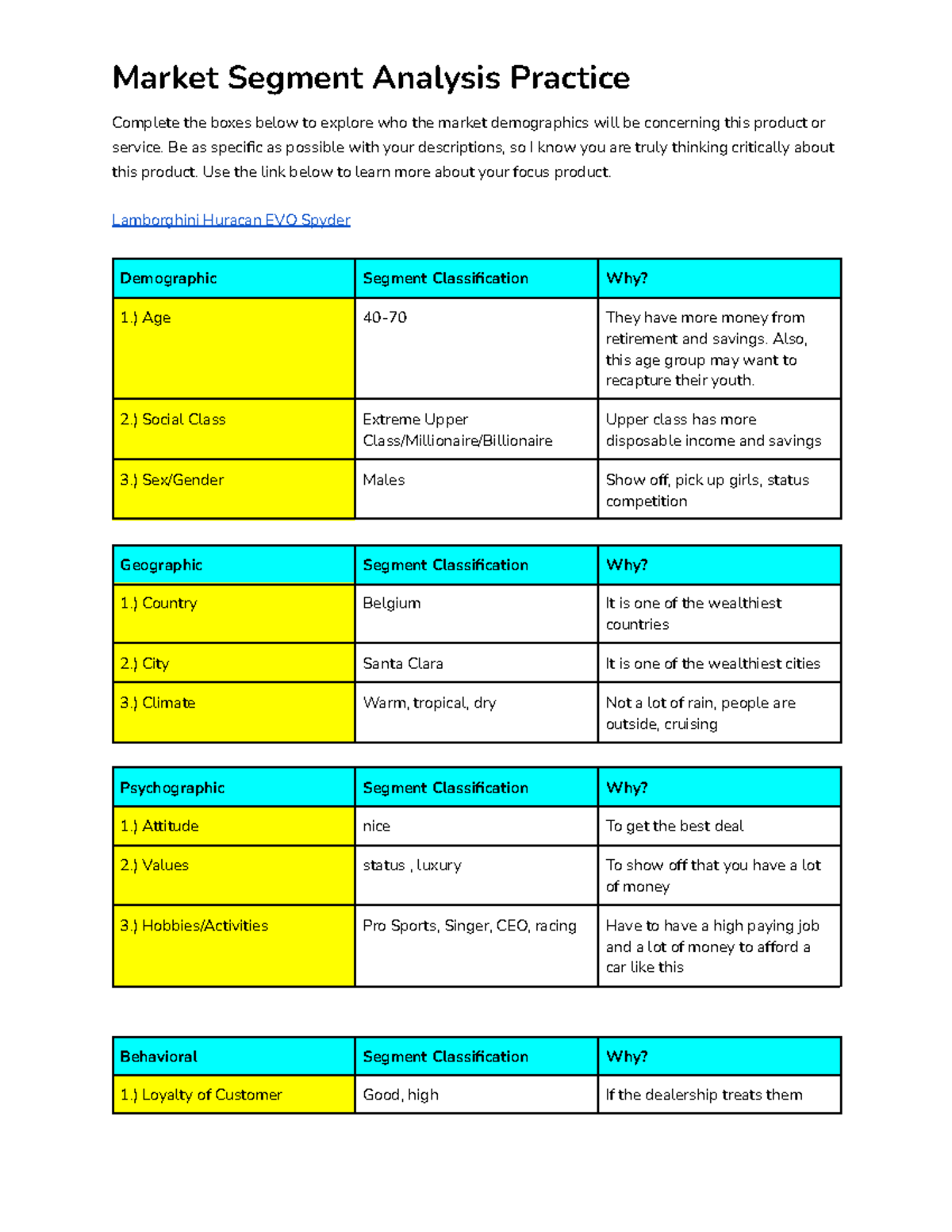 1.05 Market Segment Analysis Practice - Market Segment Analysis ...