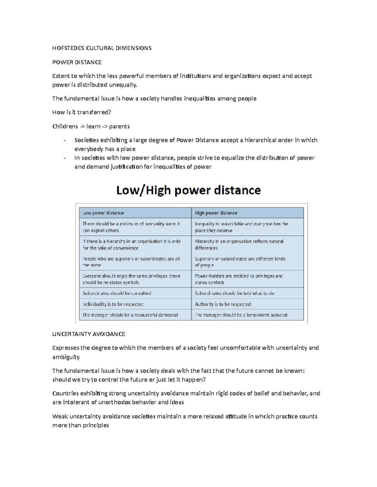 Hofstedes Cultural Dimensions - HOFSTEDES CULTURAL DIMENSIONS POWER ...