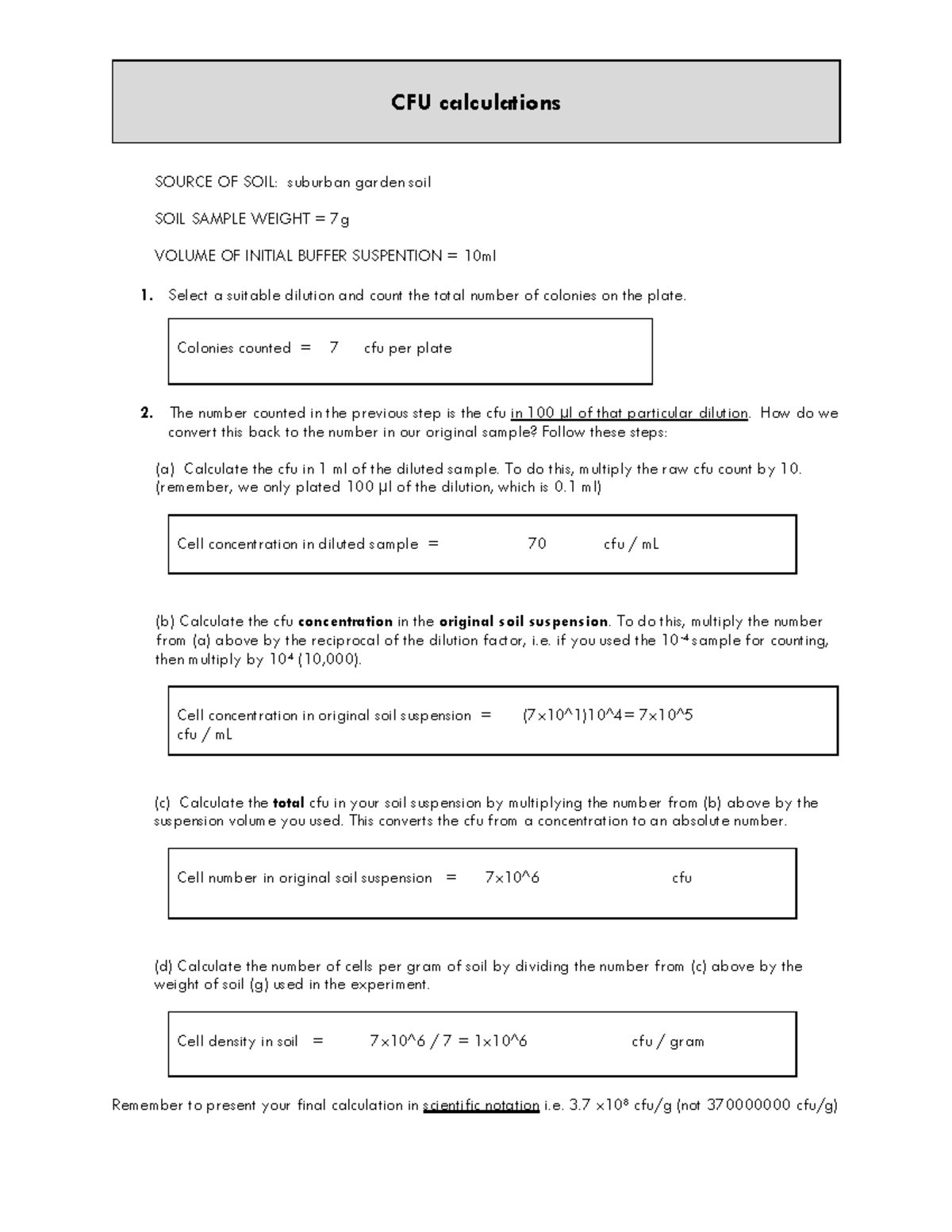 Suburban garden soil sheet SOURCE OF SOIL suburban garden soil