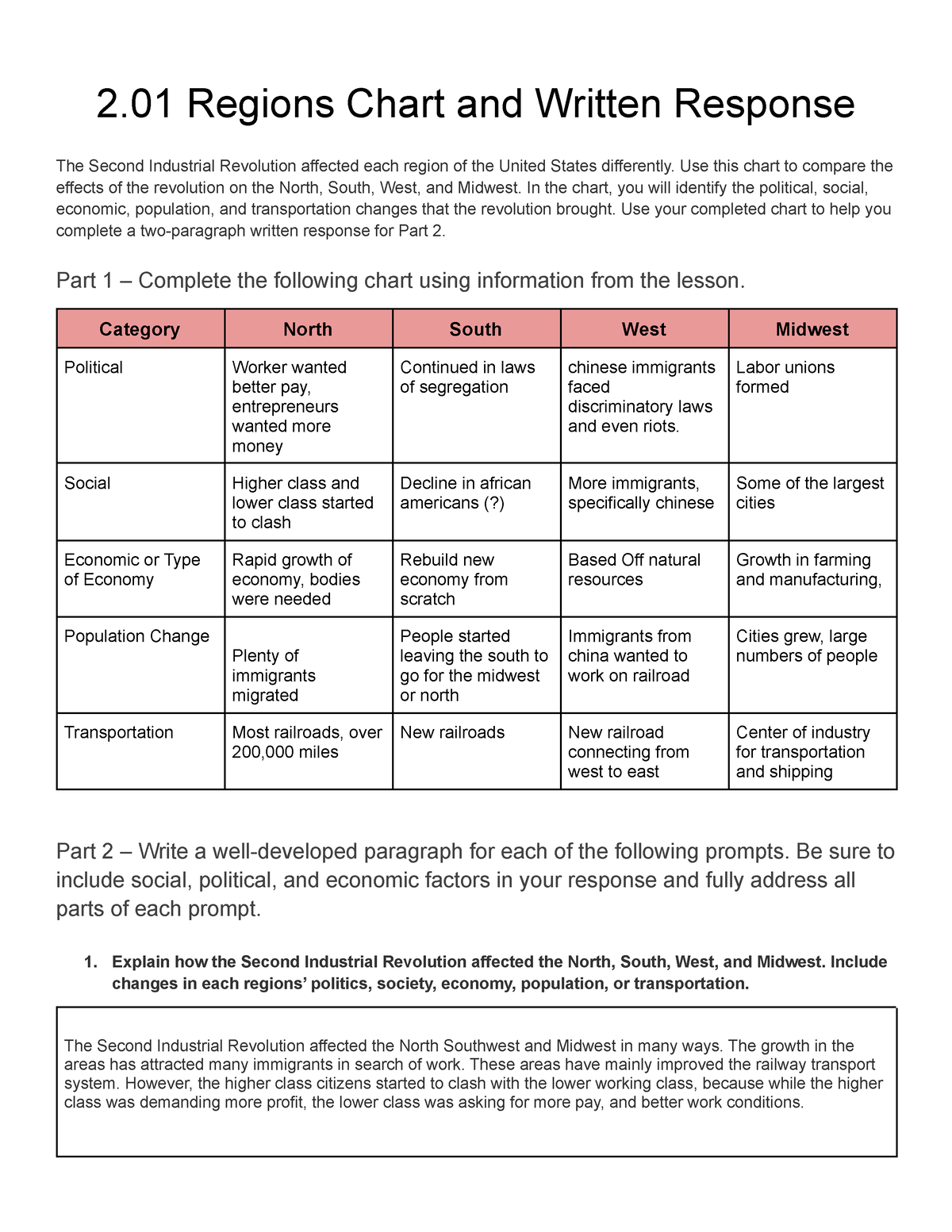 2.01 Regions Chart and Written Response 2 Regions Chart and Written