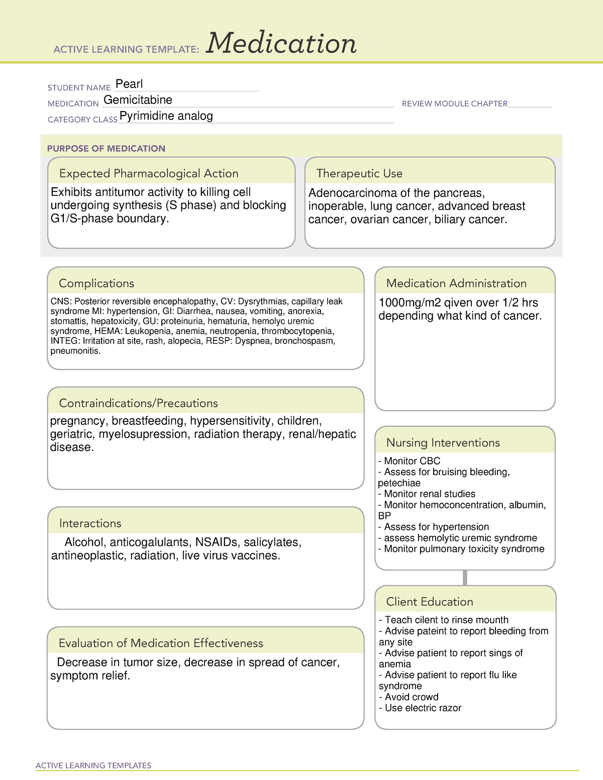 Medication Template 210 - ACTIVE LEARNING TEMPLATES Medication STUDENT ...