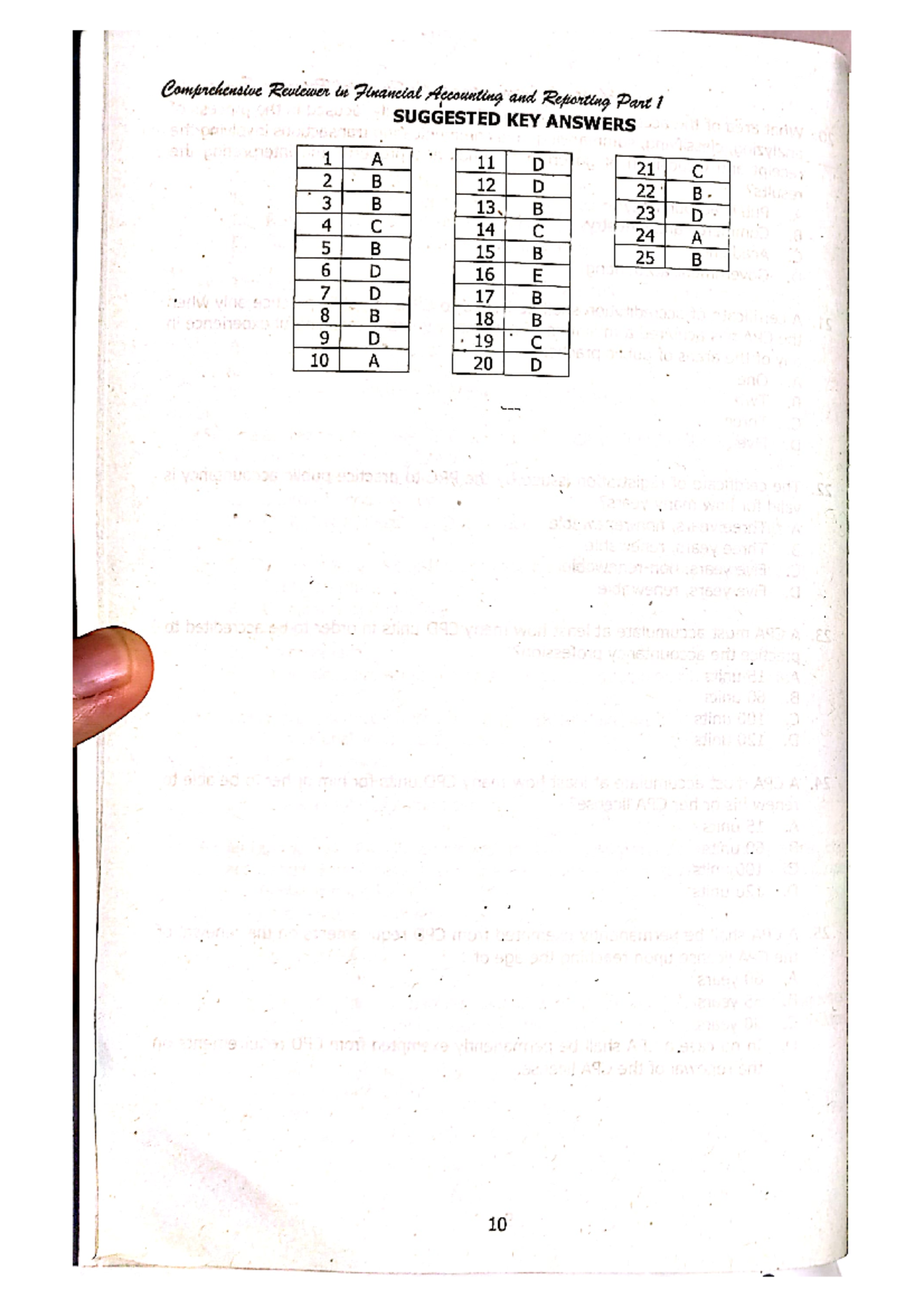 copy-of-chapter-2-conceptual-framework-accountancy-studocu