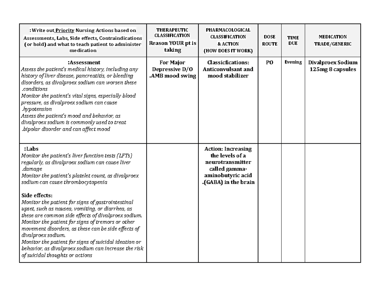 BSN 222B Medication - n/a - MEDICATION TRADE/GENERIC TIME DUE DOSE ...