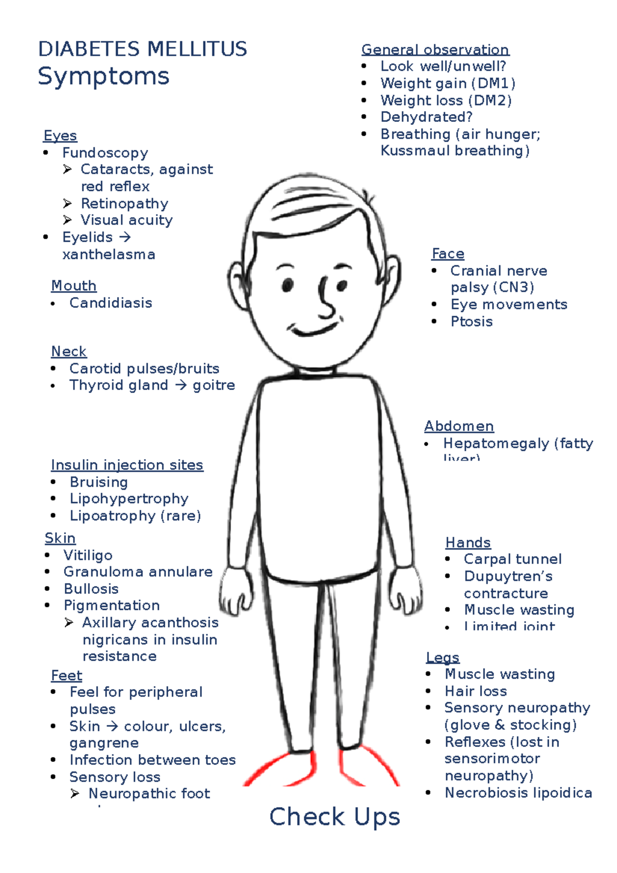 Diabetes Mellitus - DIABETES MELLITUS Symptoms Check Ups General ...