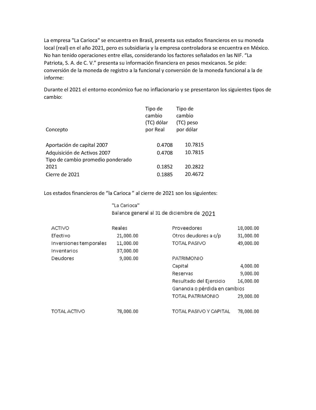 NIF B15 Caso Practico - La Empresa "La Carioca" Se Encuentra En Brasil ...