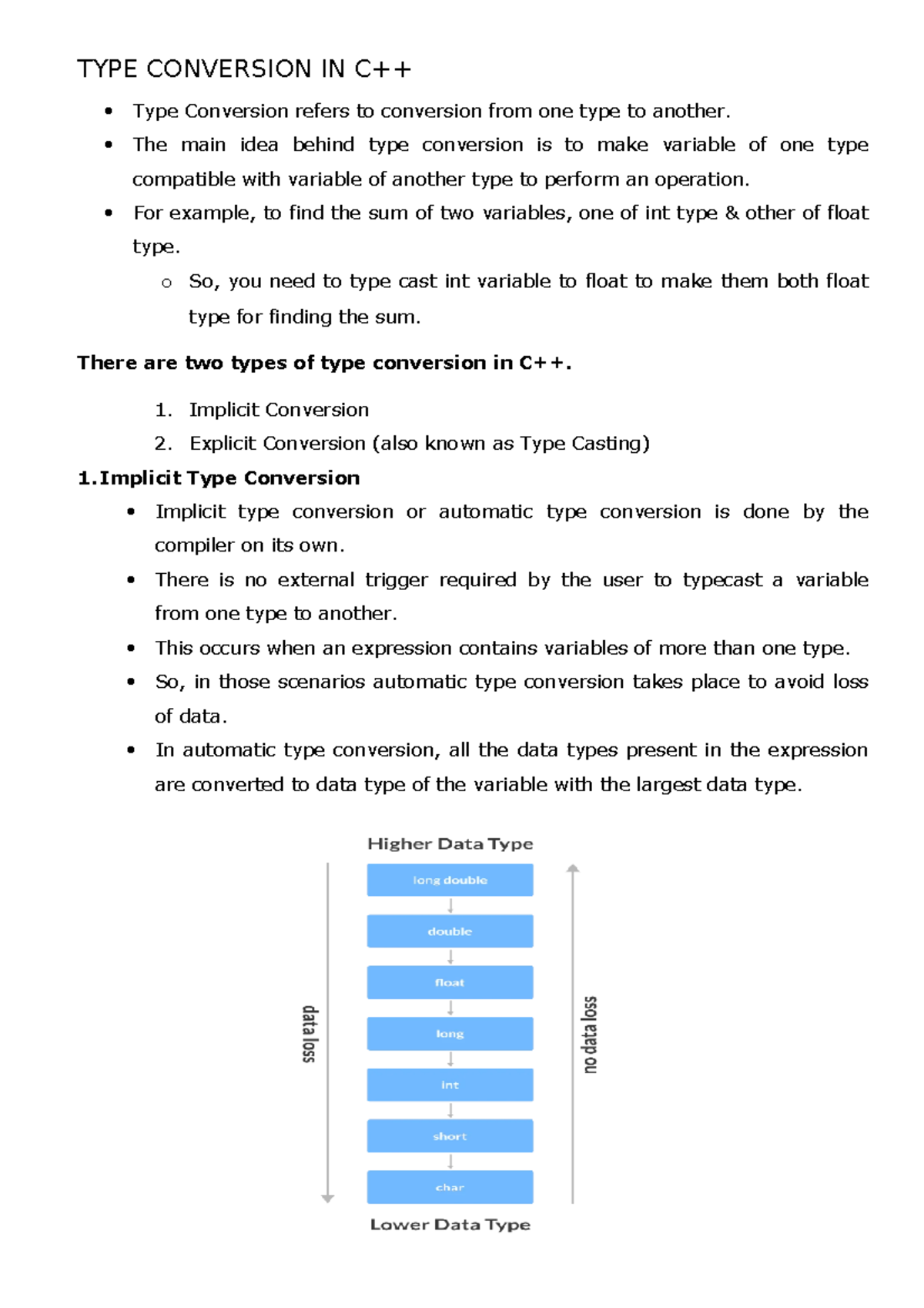 Type Conversion In C Definition