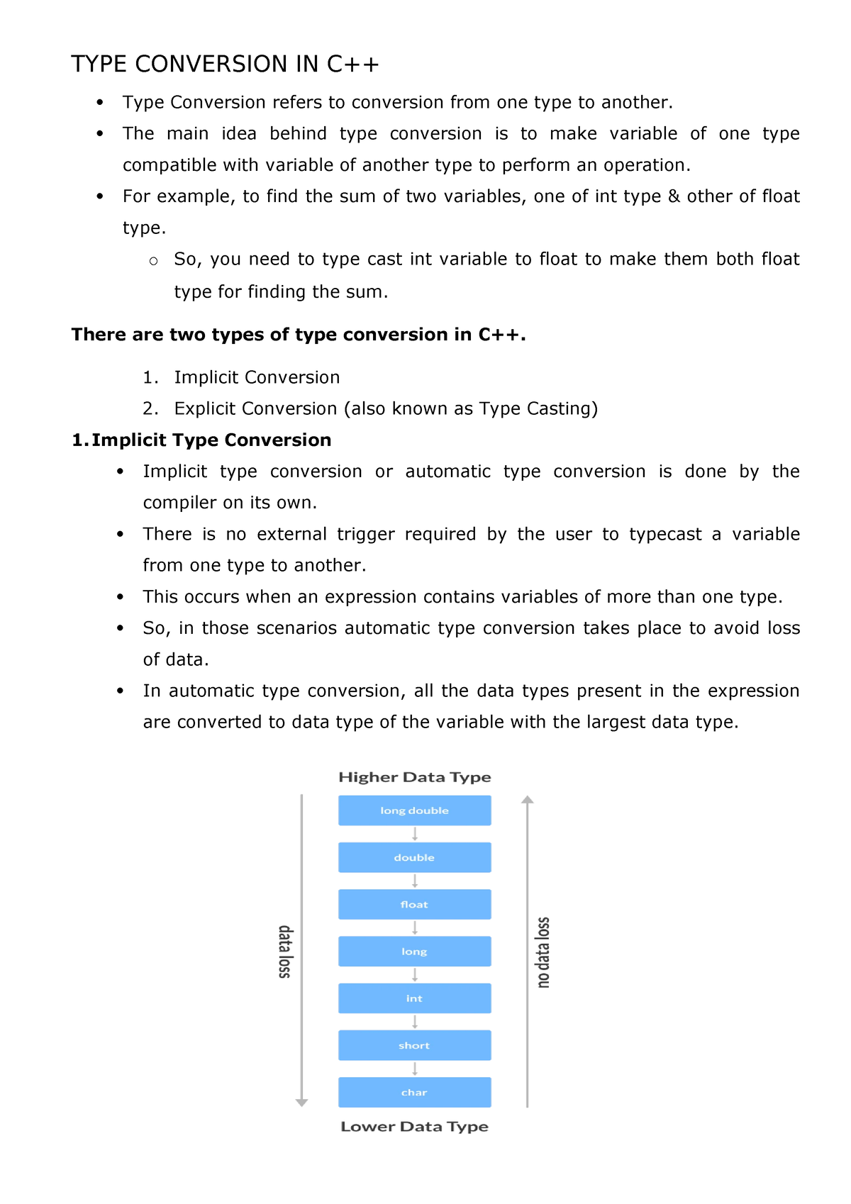 TYPE Conversion IN C TYPE CONVERSION IN C Type Conversion Refers 