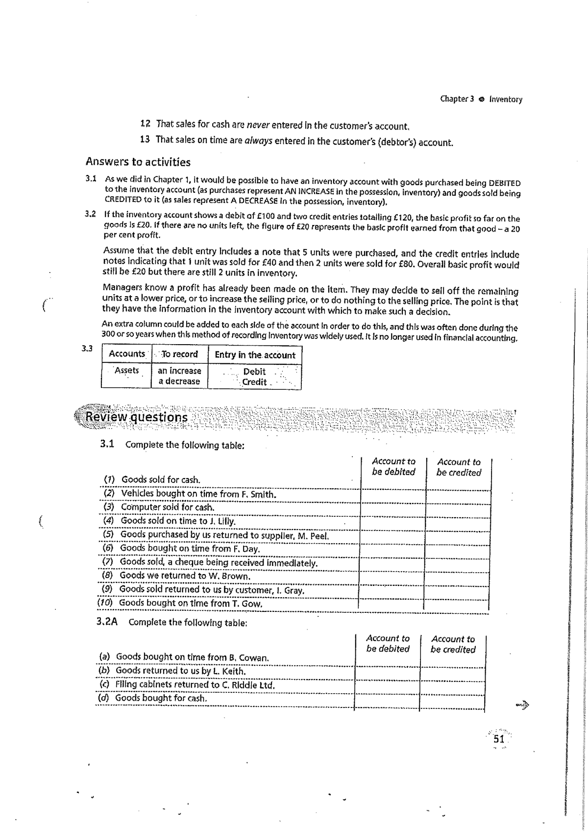 Frank Wood Chapter 3 questions - marketing management - Studocu