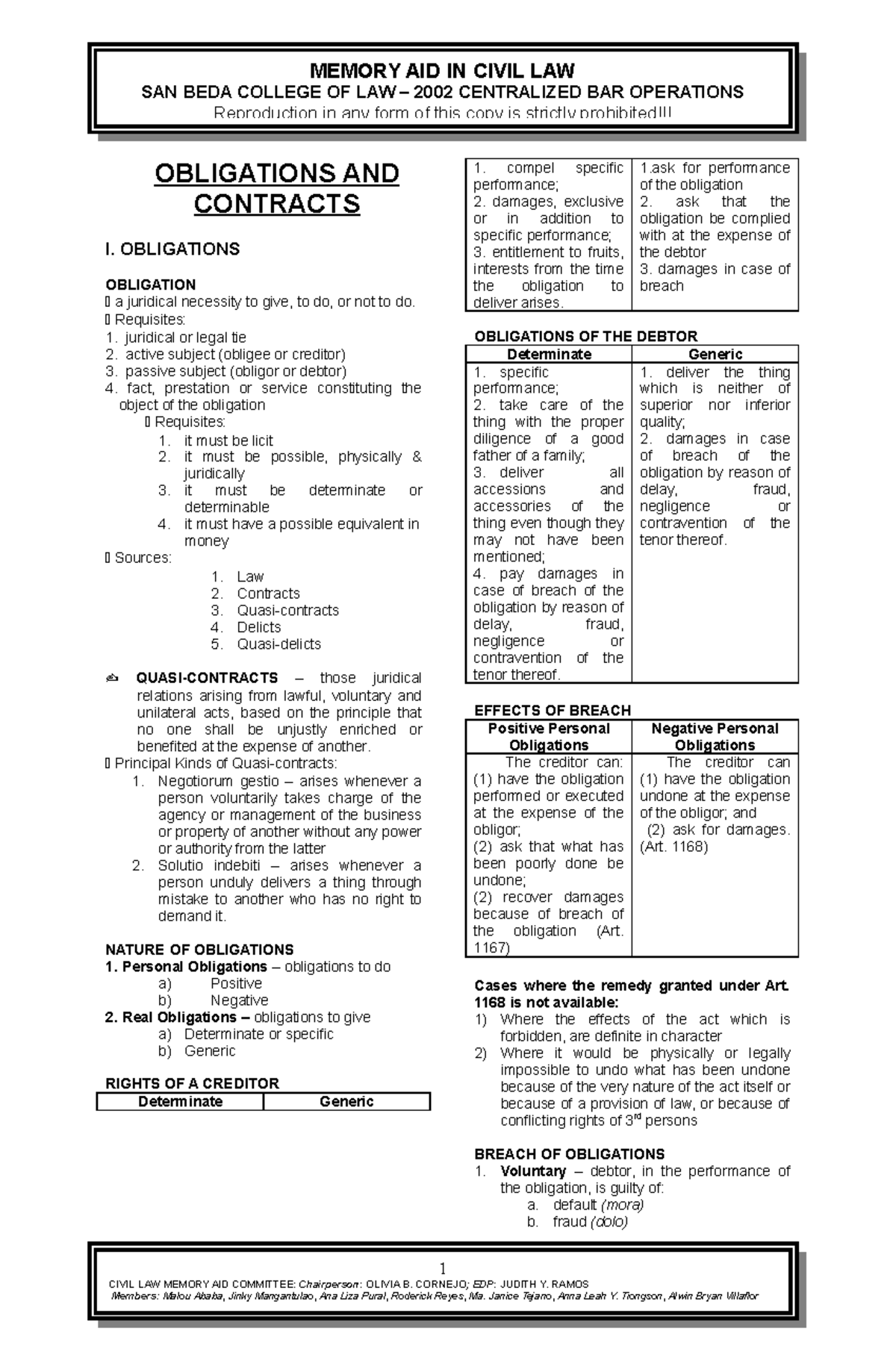 Memory AID IN Civil LAW - 1 CIVIL LAW MEMORY AID COMMITTEE: Chairperson ...