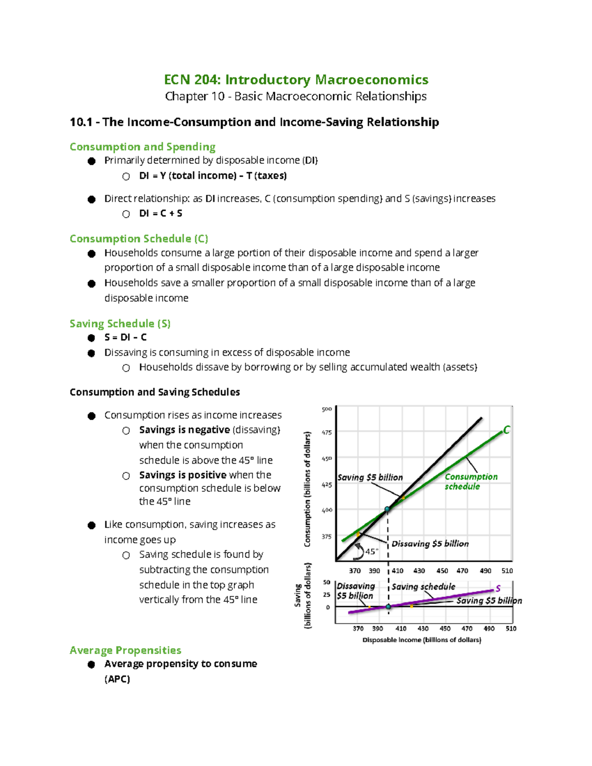 ECN 204 Chapter 10 - Notes - ECN 204: Introductory Macroeconomics ...