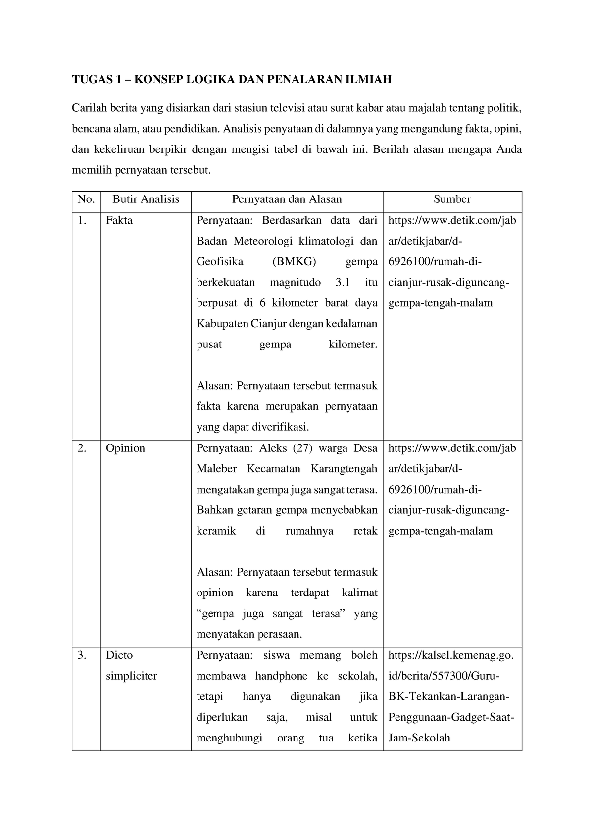 Tugas LPI 1 - TUGAS 1 – KONSEP LOGIKA DAN PENALARAN ILMIAH Carilah ...