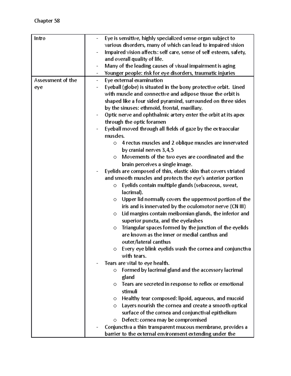 Chapter 58 - Assignment - NURS4601 - UTRGV - Studocu