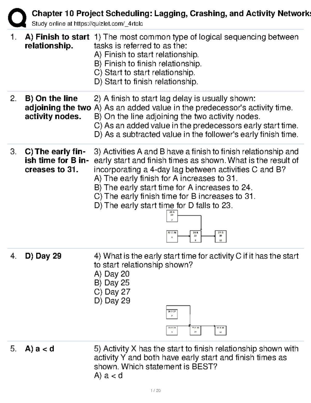 Chapter 10 Project Scheduling Lagging, Crashing, And Activity Networks ...