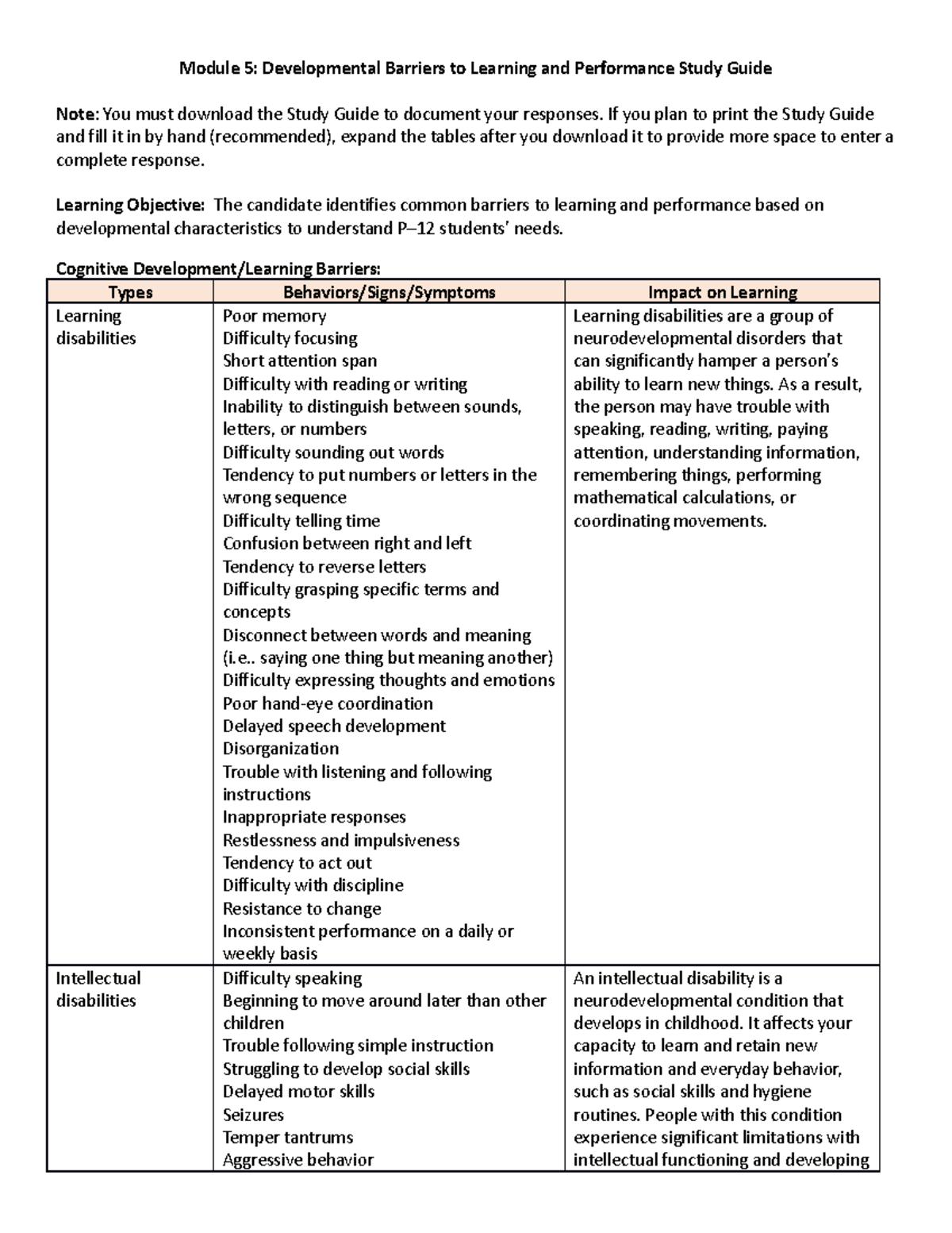 D307 M5 Study Guide - nope - Module 5: Developmental Barriers to ...