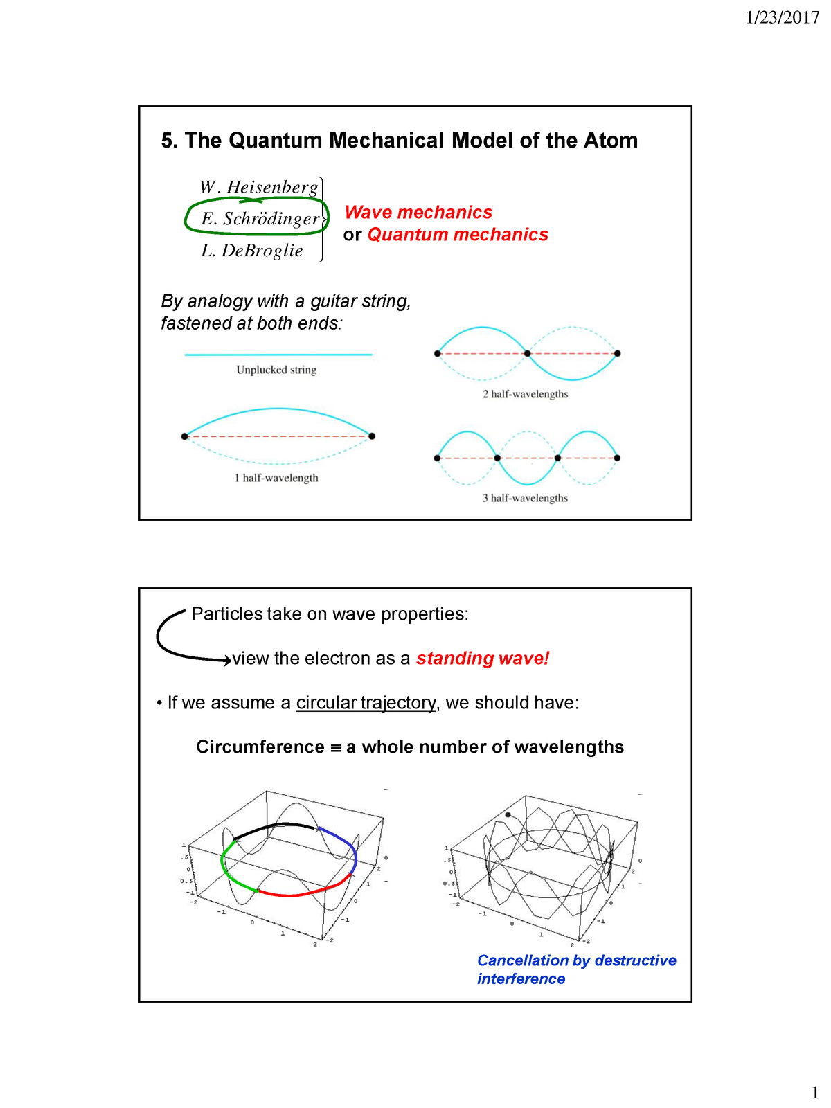 Lecture 3-R - 5. The Quantum Mechanical Model Of The Atom ####### Wave ...