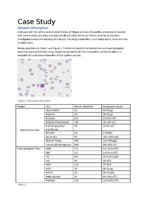 HSC324 Case Study - HCS206 - Sunderland - Studocu