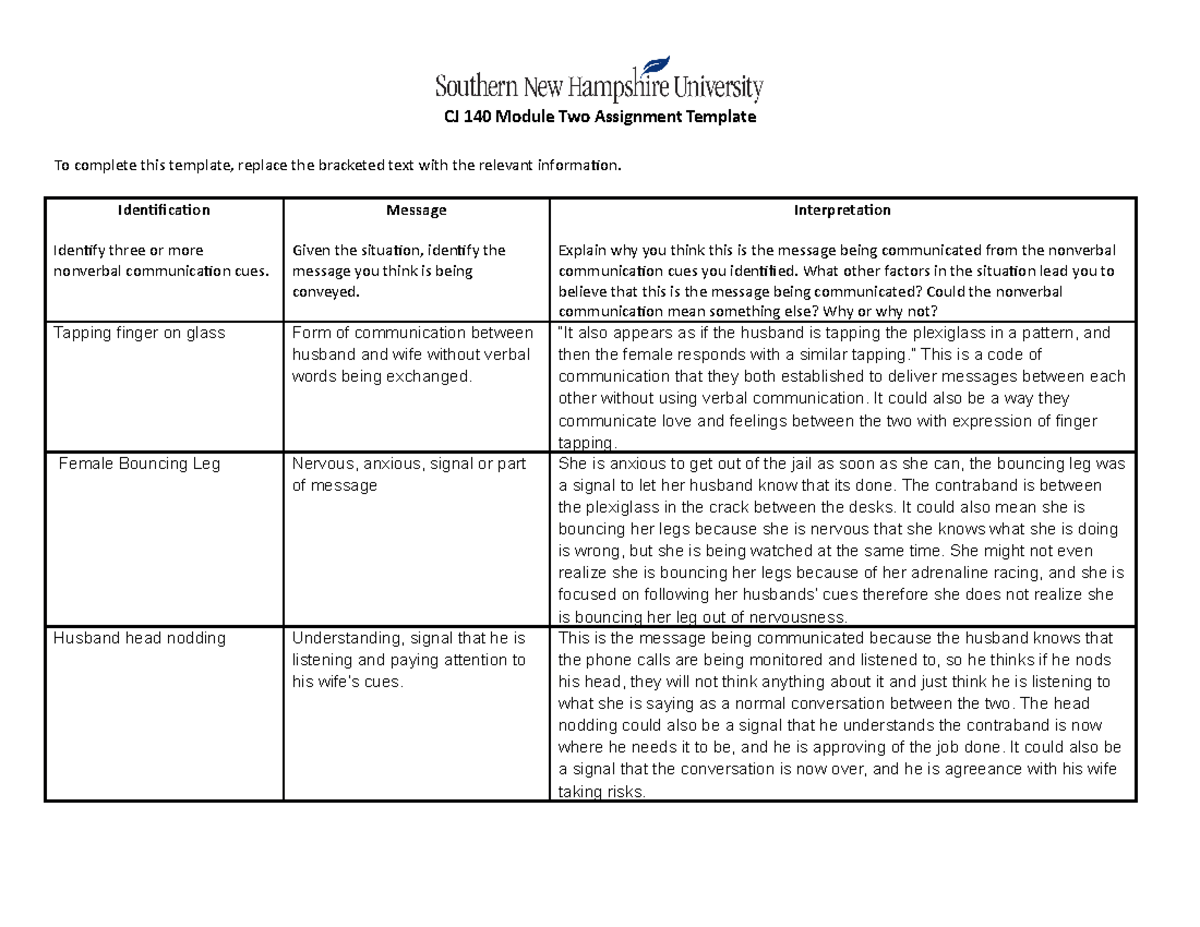 CJ 140 Module Two Assignment Template 1 - CJ 140 Module Two Assignment ...