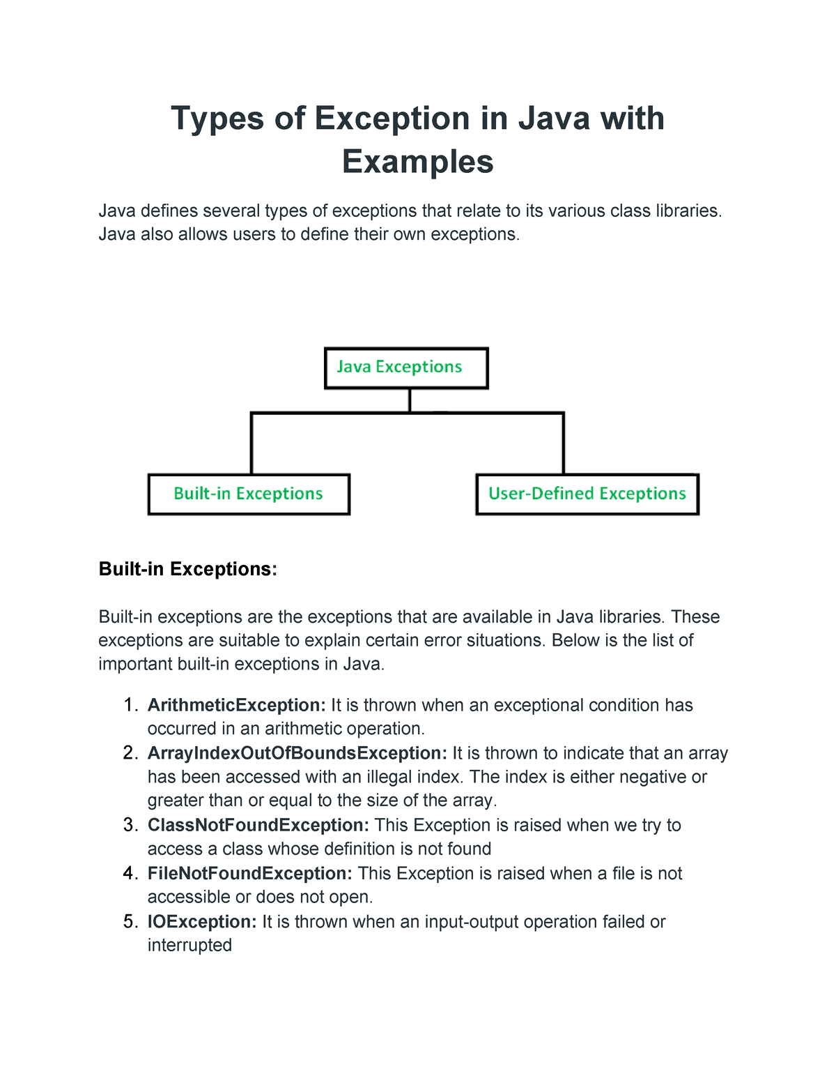 Types of Exception in Java with Examples Types of Exception in Java