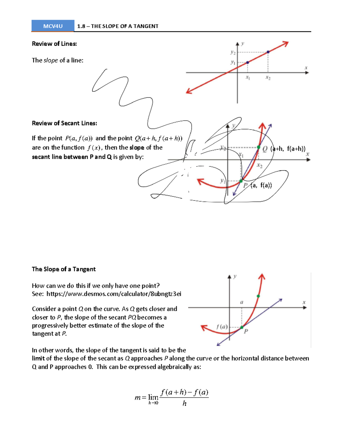 1.08 The Slope of a Tangent - MCV4U 1. 8 – THE SLOPE OF A TANGENT ...