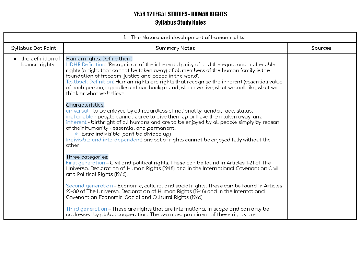 1. Syllabus Study Notes Template - Human Rights - Syllabus Study Notes ...
