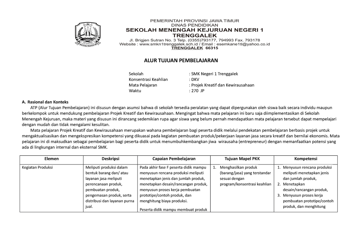 ATP - ATP - ALUR TUJUAN PEMBELAJARAN Sekolah : SMK Negeri 1 Trenggalek ...