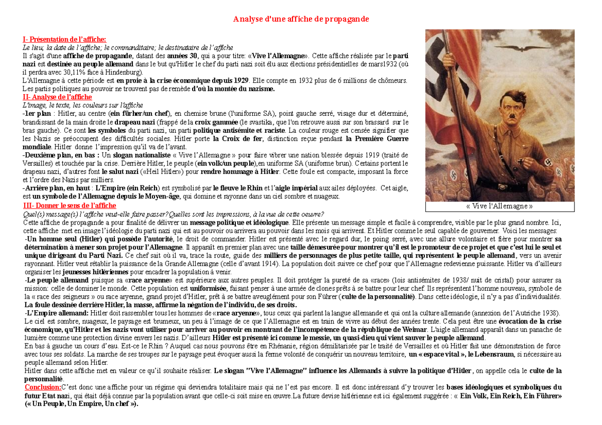 Affiche sur Hitler - Analyse d'une affiche de propagande I ...