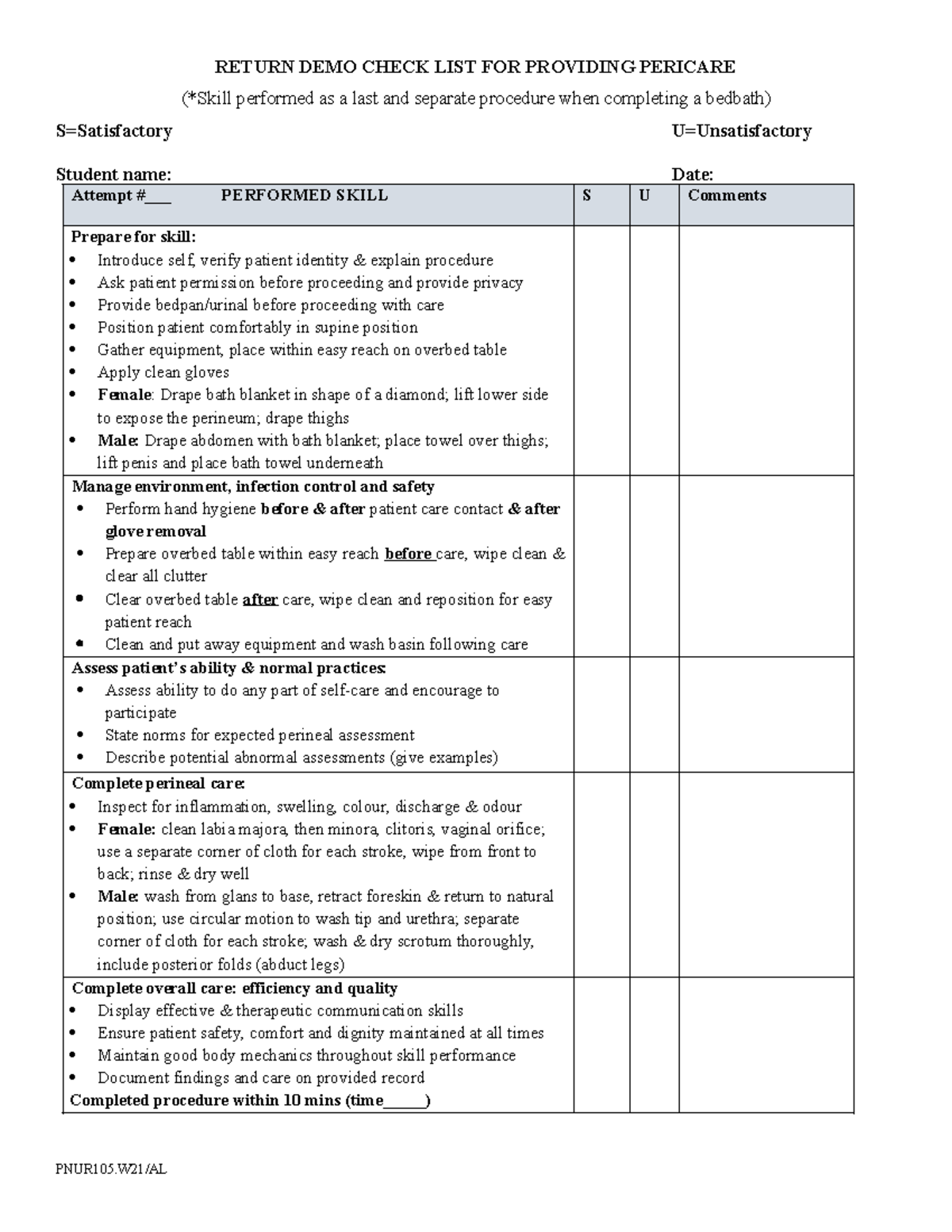 Pericare - RETURN DEMO CHECK LIST FOR PROVIDING PERICARE (*Skill ...