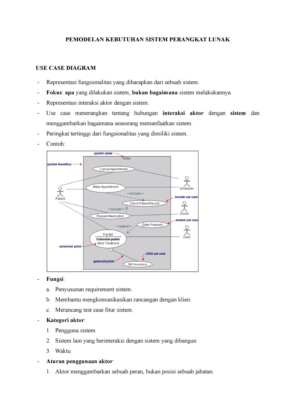 Use Case Dan Activity Diagram Pemodelan Kebutuhan Sistem Perangkat Lunak Use Case Diagram 5449