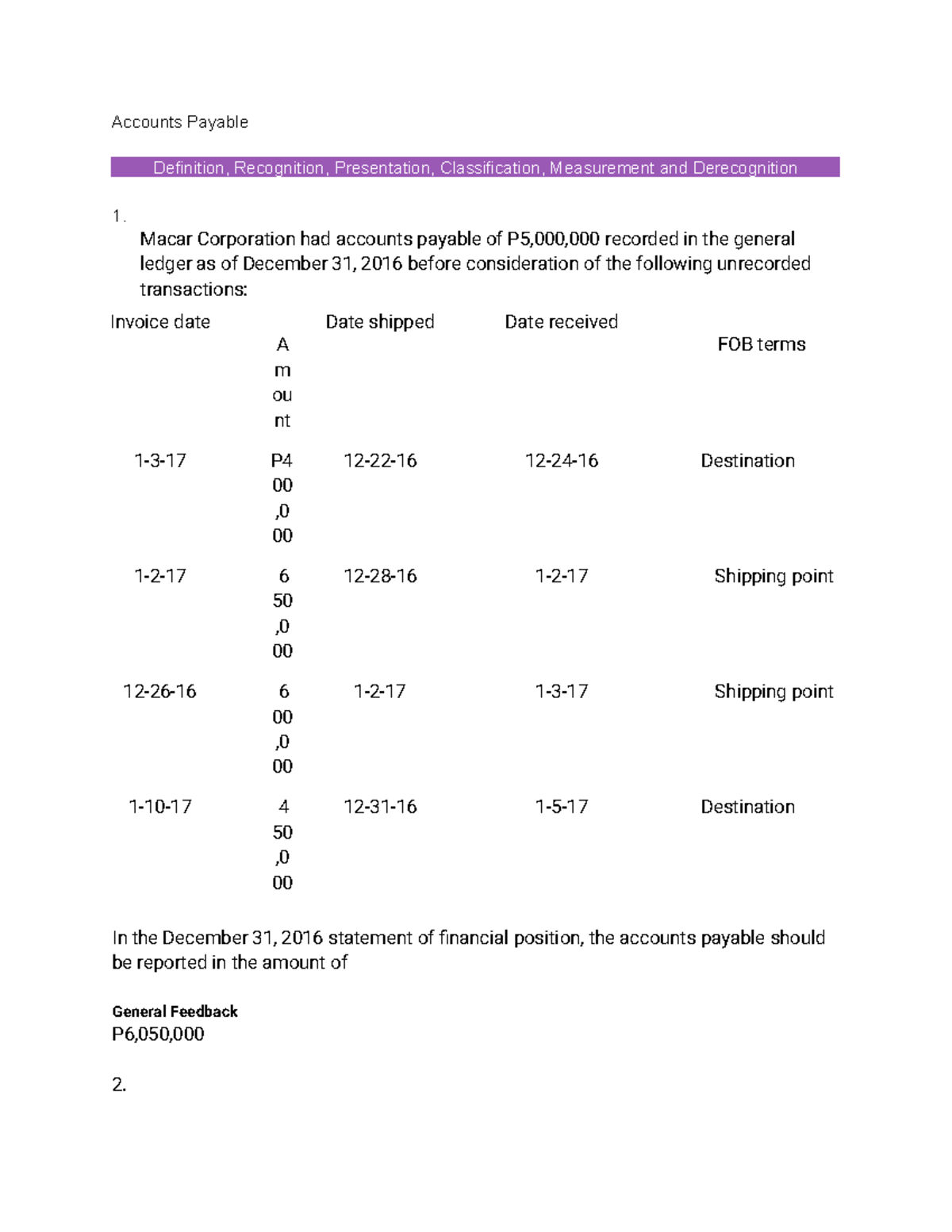 Financial Liabilities - Accounts Payable Definition, Recognition ...