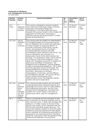 Identity paper - Republic of the Philippines University of Southeastern ...