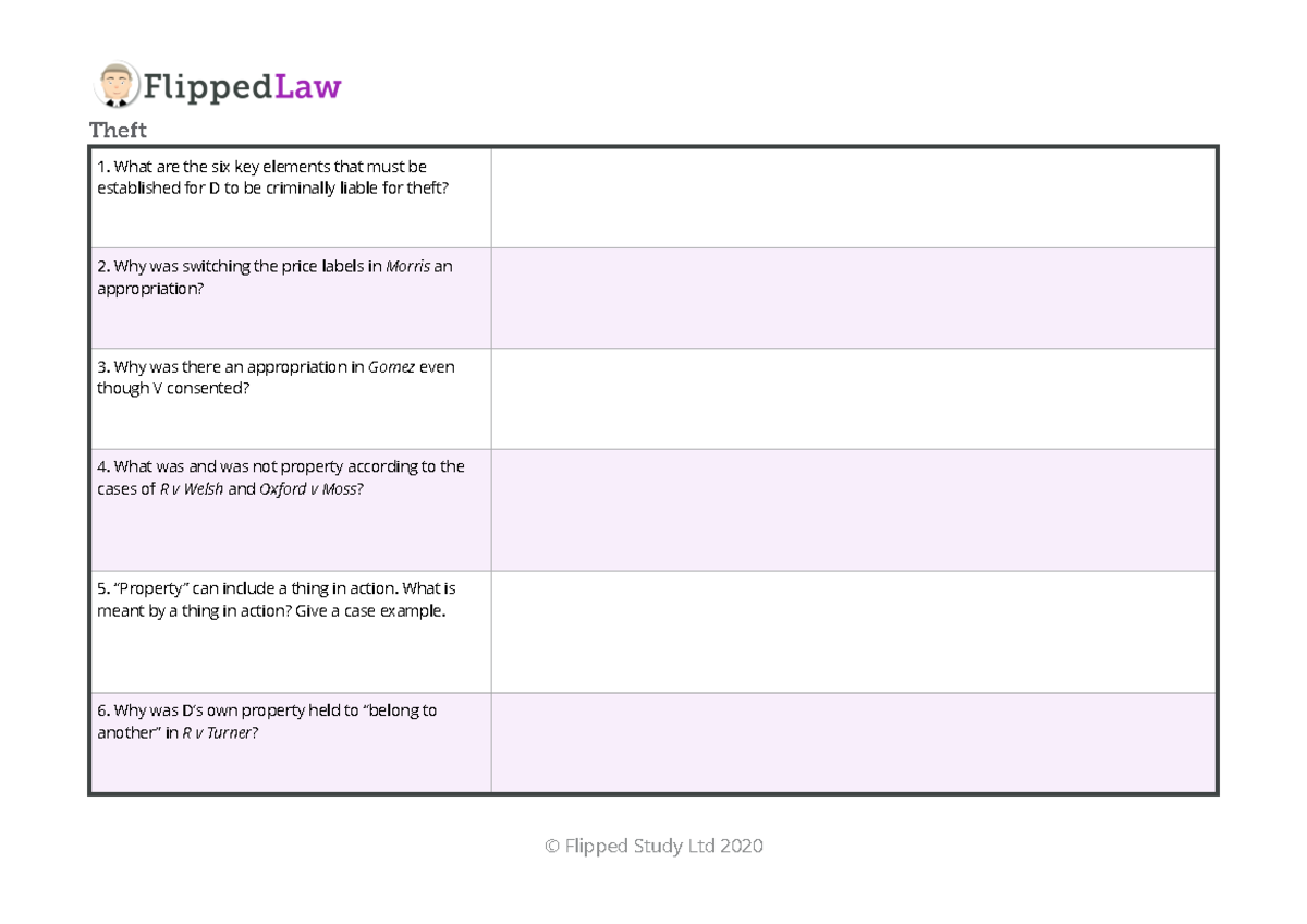 3-theft-worksheet-fl-1-ethical-considerations-are-slightly-different-illegal-ones-they-include