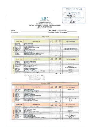 Chem Engg Paper Imrad format - A Course Paper Presented to the College ...