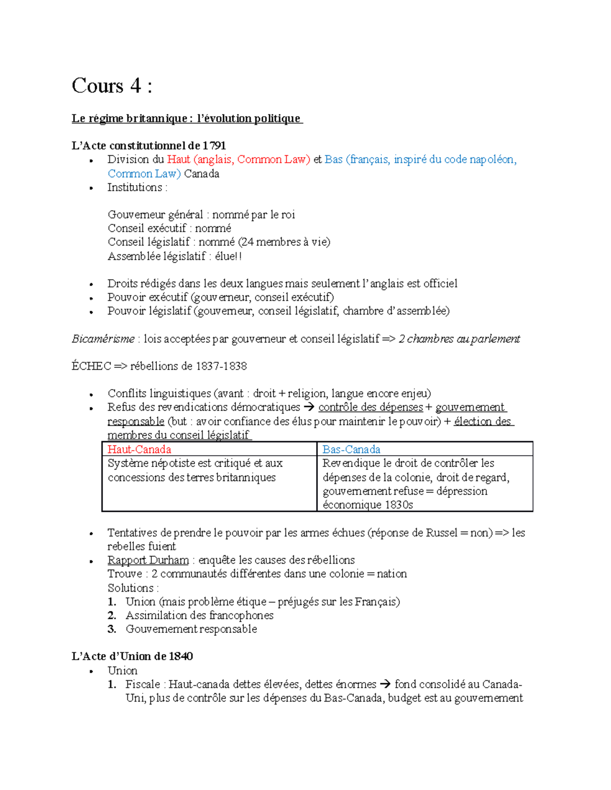 Cours 4 Cours 4 Le régime britannique l’évolution politique L