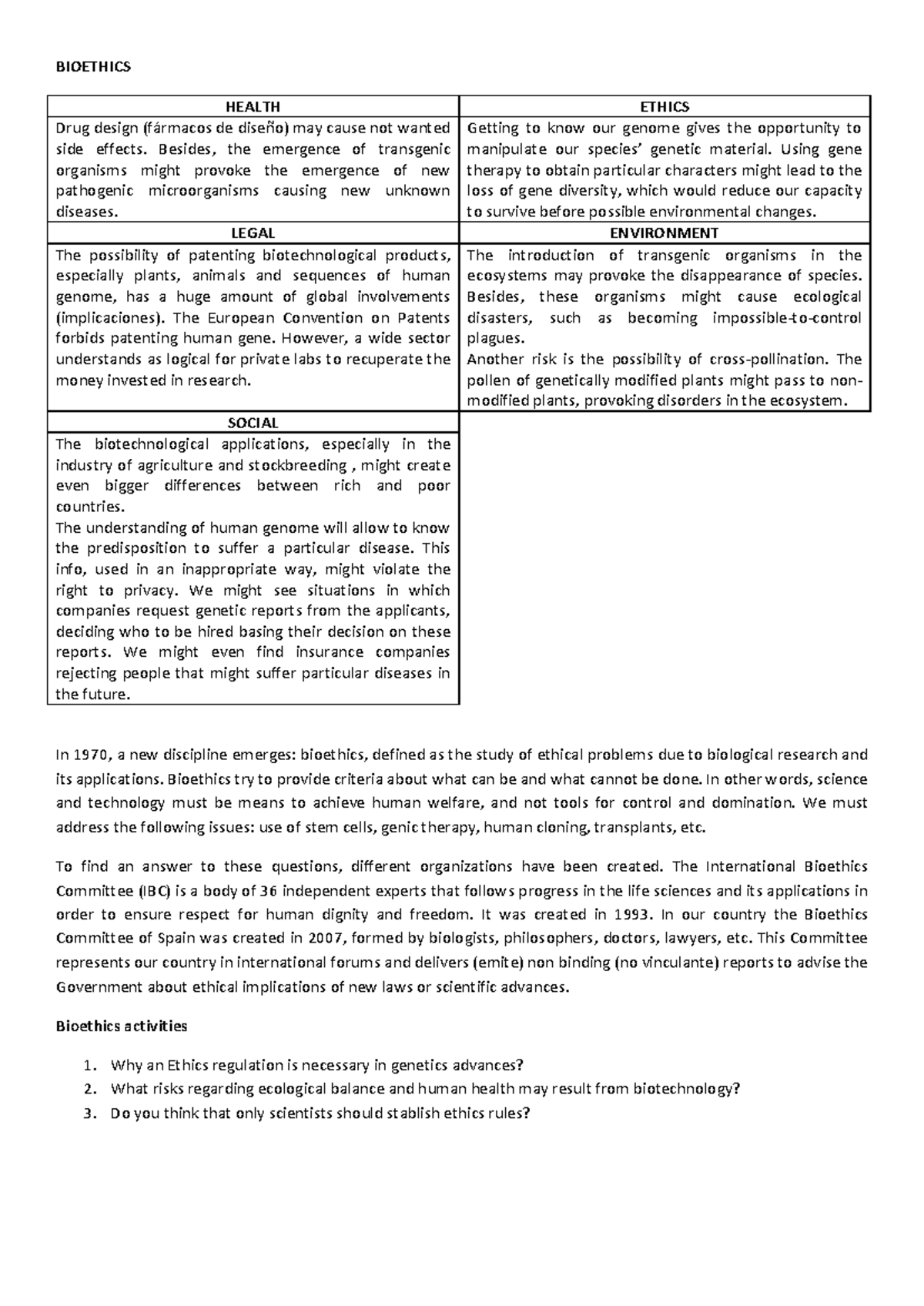 Bioethics - BIOETHICS HEALTH ETHICS Drug design (fármacos de diseño ...