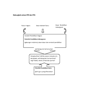 SDS - Holland - Career - SELF-DIRECTED SEARCH (SDS) BY JOHN L. HOLLAND ...