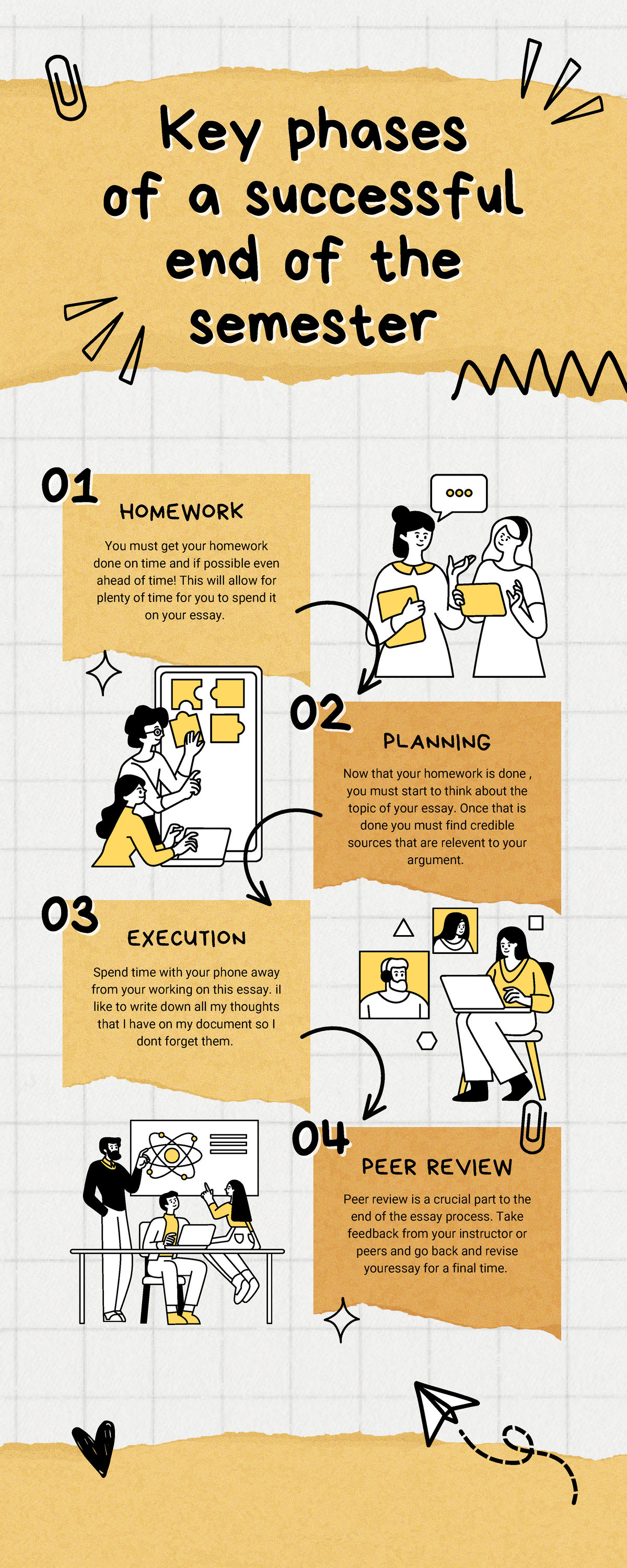 Homework - c vvvv - of a successfulof a successful end of the end of ...
